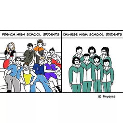 我们不一样中国妹子的爆笑小漫画让你秒懂中西方差异