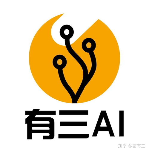2020年有三ai做了什么,2021年我们要做什么