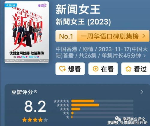 新闻女王在2023年底爆火,优酷与tvb做对了什么