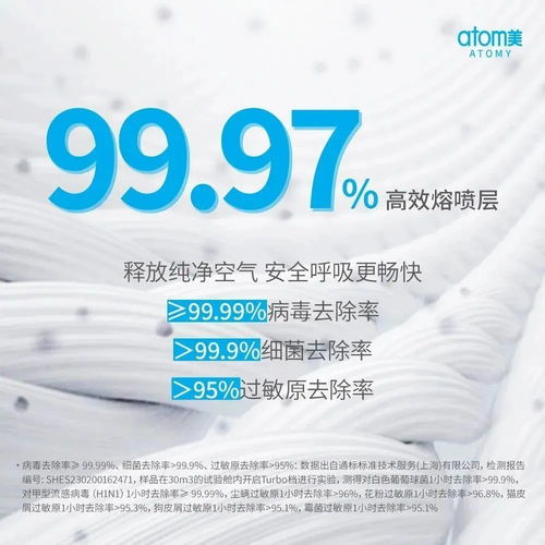 艾多美空气净化器数说实力,做你呼吸的保护盾
