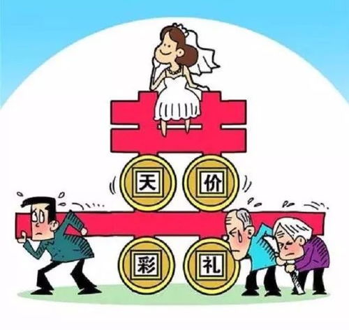 三十的头像彩礼