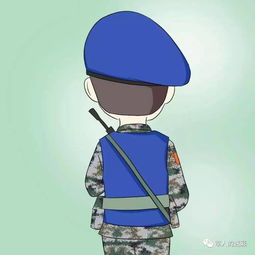 军种头像
