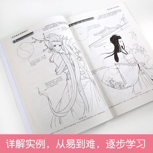 4册素描书入门自学零基础画漫画教程书古风素描技法画册q版美少女