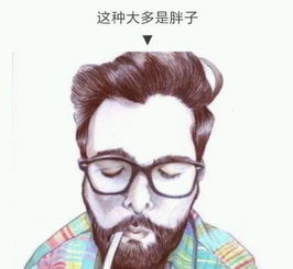 网友讨论渣男爱用的头像网友一个头像都能看出来渣,厉害了